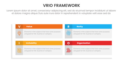 vrio business analysis framework infographic 4 point stage template with rectangle box table header matrix structure for slide presentation