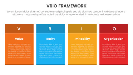 vrio business analysis framework infographic 4 point stage template with rectangle table box with colorful style for slide presentation