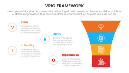 vrio business analysis framework infographic 4 point stage template with round funnel on right column for slide presentation