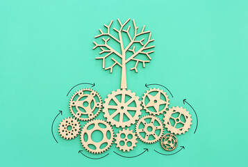 image of spinning gears leading to a growing tree. Concept of creativity, education and technology