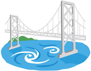 鳴門の渦潮　大鳴門橋　徳島県　観光　素材