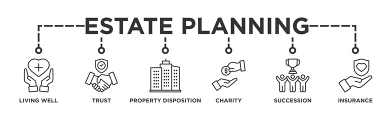 Estate planning banner web icon vector illustration concept with icon of living well, trust, property disposition, charity, succession, life insurance