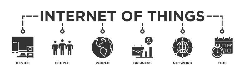 Internet of things banner web icon vector illustration concept with icon of device, people, world, business, network and time - obrazy, fototapety, plakaty