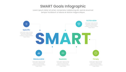 SMART goals setting infographic concept