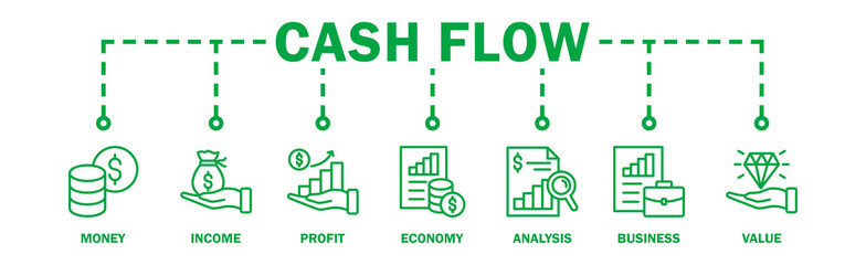 Cash flow banner web icon vector illustration concept for business and finance circulation with icon of money, income, profit, economy, analysis, business, and value