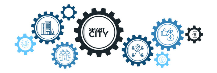 Smart city banner web icon vector illustration concept with icon of technology, urban, connection, mobility, shopping, environment and sustainable