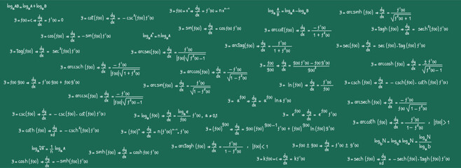 Equations and formulas of logarithms, derivatives, trigonometric, logarithmic, hyperbolic and inverse on green chalkboard background