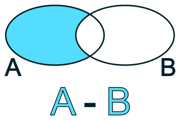 Difference of two sets - graphic representation in blue color