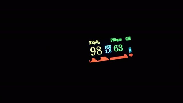 Dial with Sensors, Indicators on the Oximeter Device on a Black Background. Screen. Female hands measure pulse and oxygen saturation using a pulse oximeter in a dark room. Close up. Night. Bedtime.