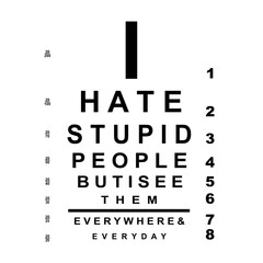 I hate stupid people eye chart