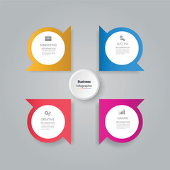 Four Stage Process Cycle Business Infographic