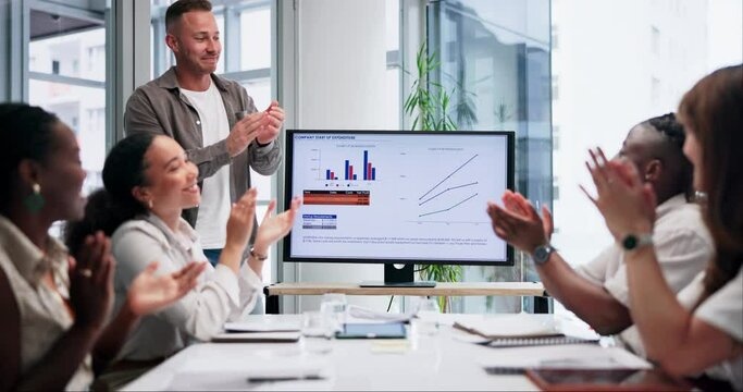 Business people, meeting and charts with applause, client growth and company expansion. Group, manager and employees with a screen and financial graphs with achievement and clapping with celebration