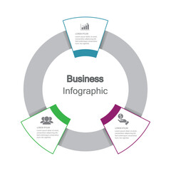 Three Stage Process Cycle Business Infographic