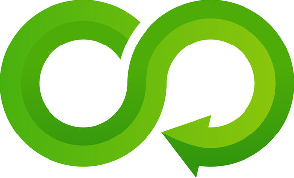 Green infinity logo icon, sustainable symbol