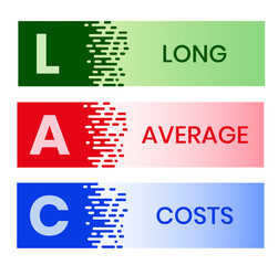LAC - LONG AVERAGE COSTS. acronym business concept. vector illustration concept with keywords and icons. lettering illustration with icons for web banner, flyer, landing page