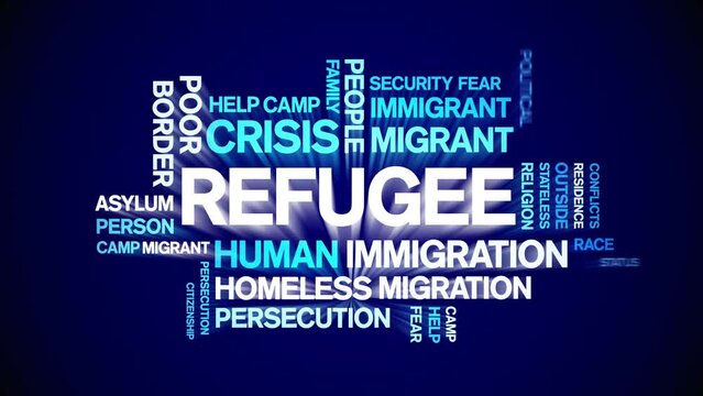 Refugee animated tag word cloud;text design animation kinetic typography seamless loop.