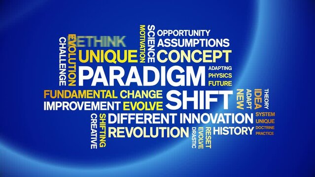 Paradigm Shift animated tag word cloud;text design animation kinetic typography seamless loop.