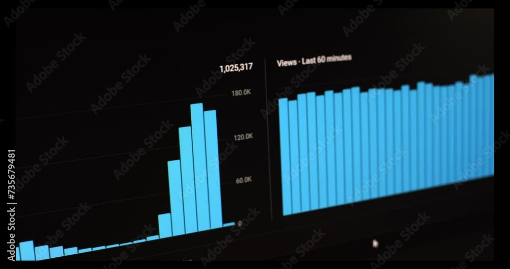 Poster  interface analytics on channel. Creative studio graphics and counters
