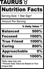 Taurus Zodiac Nutrition Facts Horoscope Humor Funny