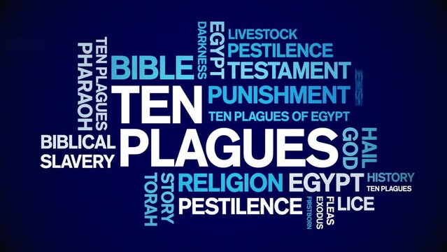 Ten Plagues animated word cloud;text design animation tag kinetic typography seamless loop.