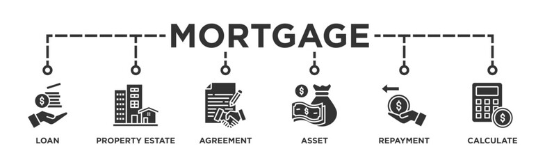Mortgage banner web icon vector illustration concept with icon of loan, property estate, agreement, asset, repayment and calculate