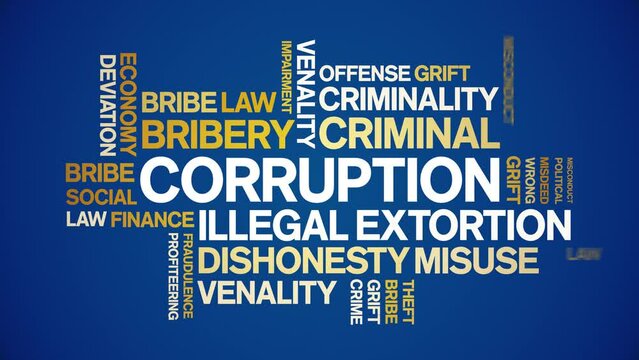 Corruption animated word cloud;text design animation tag kinetic typography seamless loop.