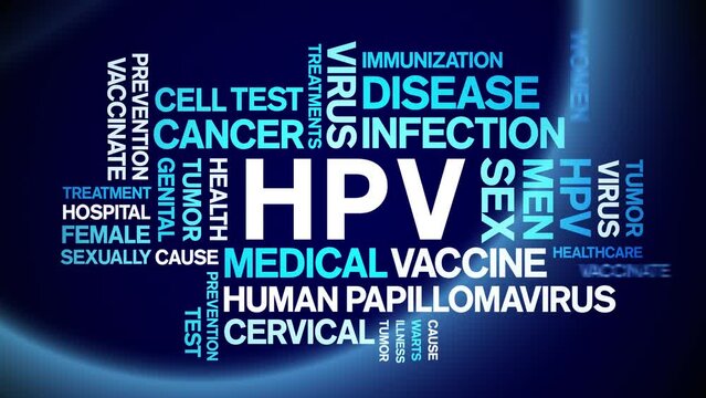 HPV animated word cloud;text design animation tag kinetic typography seamless loop.