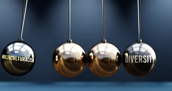 Multiculturalism leads to diversity. A Newton cradle metaphor in which multiculturalism gives power to set diversity in motion. Cause and effect relation between multiculturalism and diversity. Can be