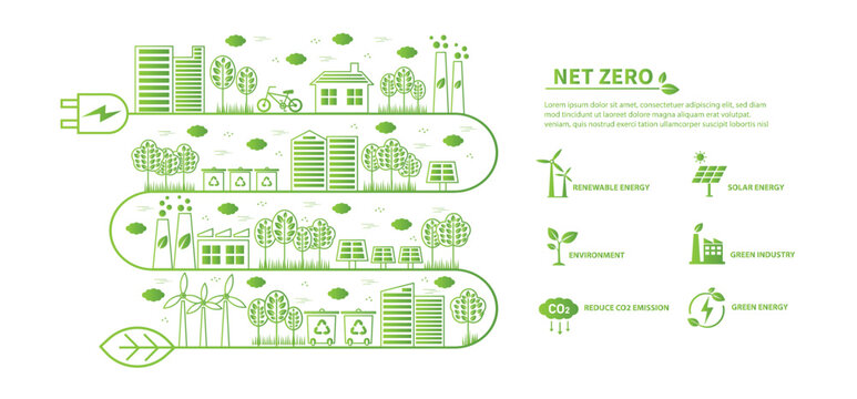 Net zero and carbon neutral concept. Net zero greenhouse gas emissions target. Climate neutral long term strategy with green net zero icons. Environment web banner with green city vector template.