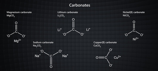 Carbonates are salts of carbonic acid (H2CO3). Image of some carbonates: MgCO3, Li2CO3, NiCO3, NaCO3, CuCO3. 3d illustration.