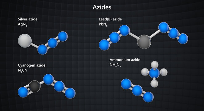 Azide is a linear polyatomic anion with the formula N3-. Silver, lead, cyanogen, and ammonium azide. 3d illustration.