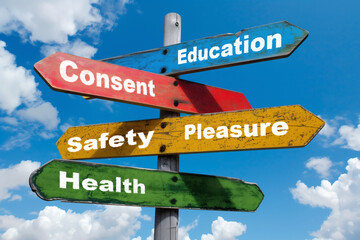 Sexual health concept - Signposts pointing in different directions