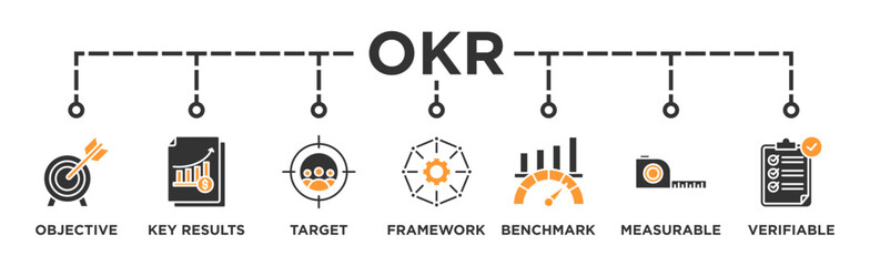 OKR banner web icon vector illustration concept for objectives and key results with icon of objective, key results, target, framework, benchmark, measurable, and verifiable