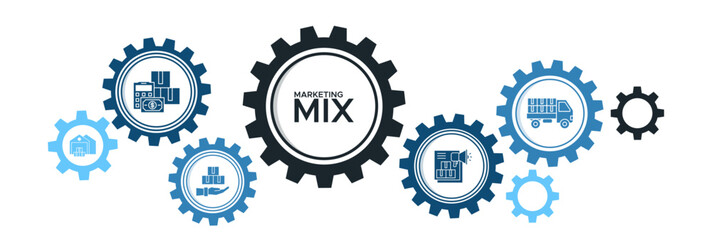 Marketing mix 4P banner web icon vector illustration concept with an icon of product, price, place, and promotion