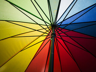 colorful umbrella outer shell view from inside