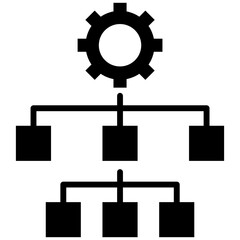 ORGANIZATION STRUCTURE