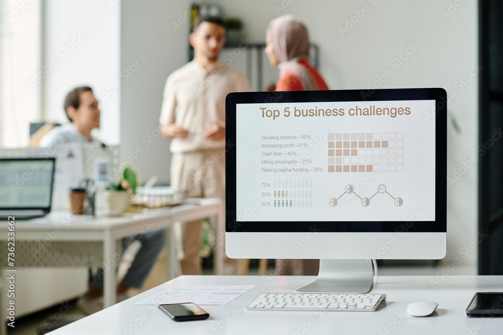 Poster Monitor of desktop computer with graphic financial data on screen standing on desk against team of young Muslim economists