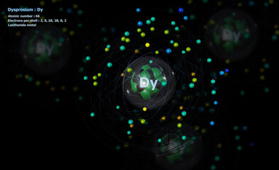 Obraz premium Atom of Dysprosium with detailed Core and its 66 Electrons with Atoms in background
