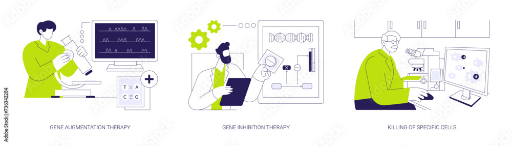 Wall mural gene therapy abstract concept vector illustrations.