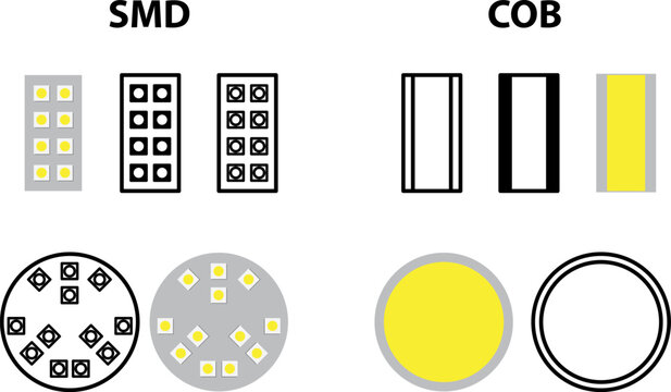  COB chip led icon , Vector illustration