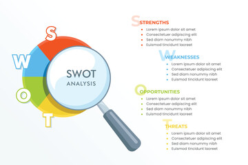 Swot template or strategic planning infographic design