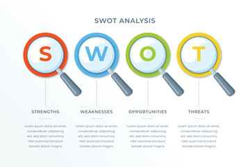 Swot template or strategic planning infographic design