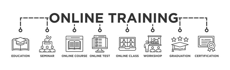 Online training banner web icon vector illustration concept with icon of education, seminar, online course, online test, online class, workshop, graduation, certification