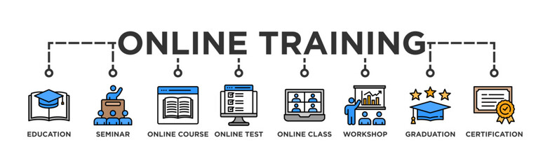 Online training banner web icon vector illustration concept with icon of education, seminar, online course, online test, online class, workshop, graduation, certification