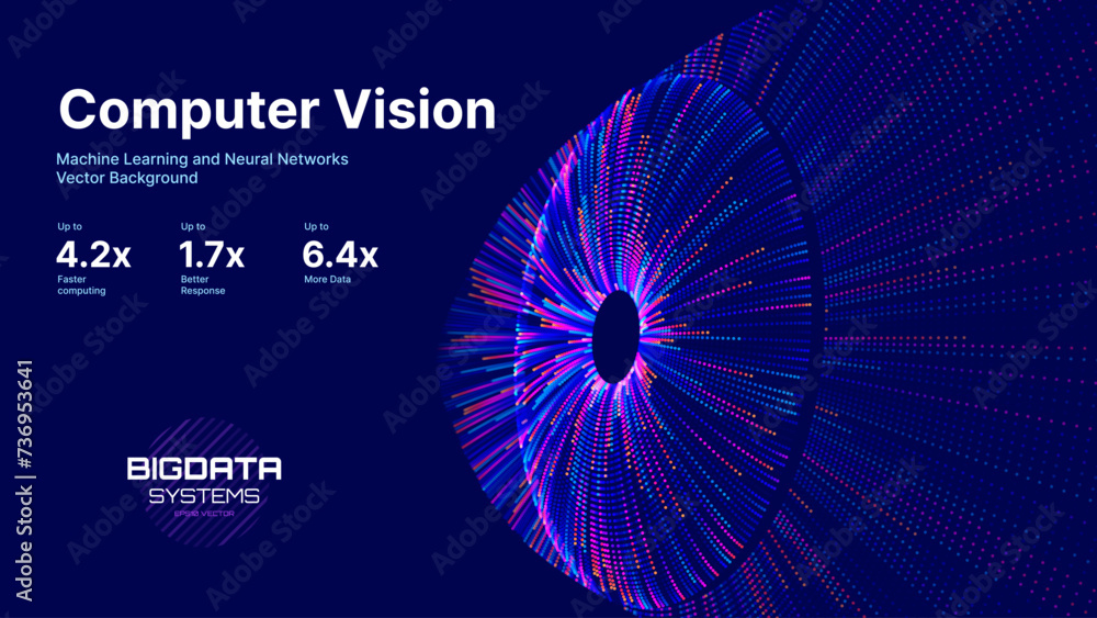 Aufkleber Digital Eye. Computer Vision AI Concept. Abstract Science Technology Illustration. Technology Big Data Neural Network Background Concept. Vector Illustration.