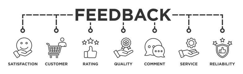 Feedback banner web icon vector illustration concept with icon of satisfaction, customer, rating, quality, comment, service and reliability