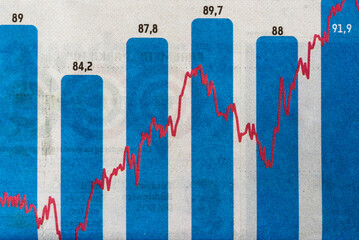 NEWSPAPER - Currency rate percentage chart