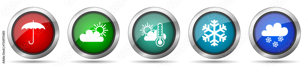 Poster weather forecast icon set, miscellaneous icons such as umbrella, clouds, sun and snowflake, silver m