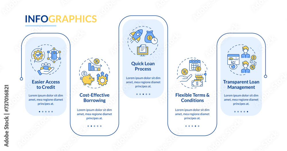 Aufkleber p2p for borrowers rectangle infographic template. lending advantages. data visualization with 5 step