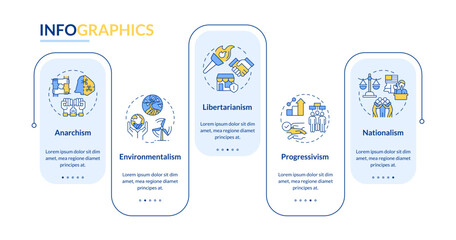 Political movement rectangle infographic template. Social equality. Data visualization with 5 steps. Editable timeline info chart. Workflow layout with line icons. Lato-Bold, Regular fonts used